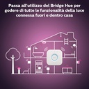 Philips Hue Bloom V4 Beyaz